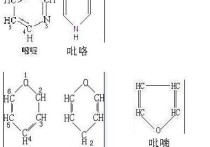 怎么鑒別呋喃吡咯糠醛 吡啶、吡喃、吡咯、呋喃，還有類似名稱的都是怎么樣的結(jié)構(gòu)式？如何便于記憶？