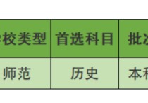 南京師范大學(xué)是什么 南京師范大學(xué)是怎么樣的大學(xué)