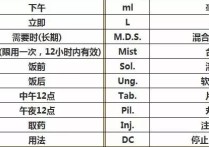 在醫(yī)學(xué)上表達(dá)什么 簡述內(nèi)皮細(xì)胞的功能和調(diào)節(jié)機(jī)制